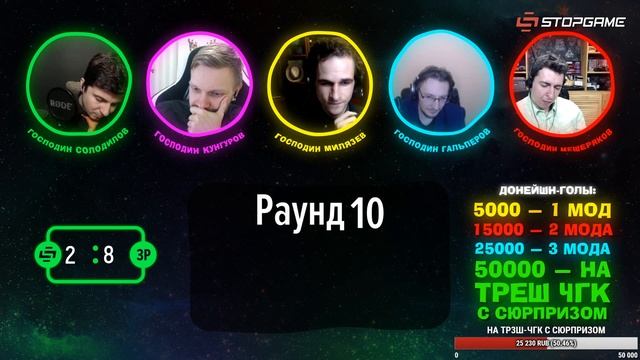 ТР3Ш-СГ4ГК II: The Возвращенje смотреть онлайн