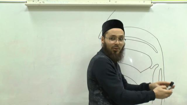 Урок 25 - Муаллим Сани - правила чтения Корана. Провел урок: Мухаммад Аббас хазрат смотреть онлайн