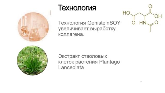 ЗРЕЛАЯ КОЖА. СЕРИЯ NOVAGE - НАШЕ РЕШЕНИЕ ПРОБЛЕМЫ СТАРЕНИЯ смотреть онлайн