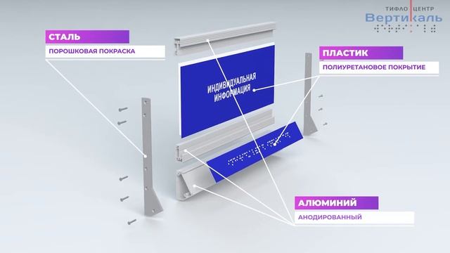 ??Модульные тактильные указатели. Новинка по ГОСТ 51671 смотреть онлайн