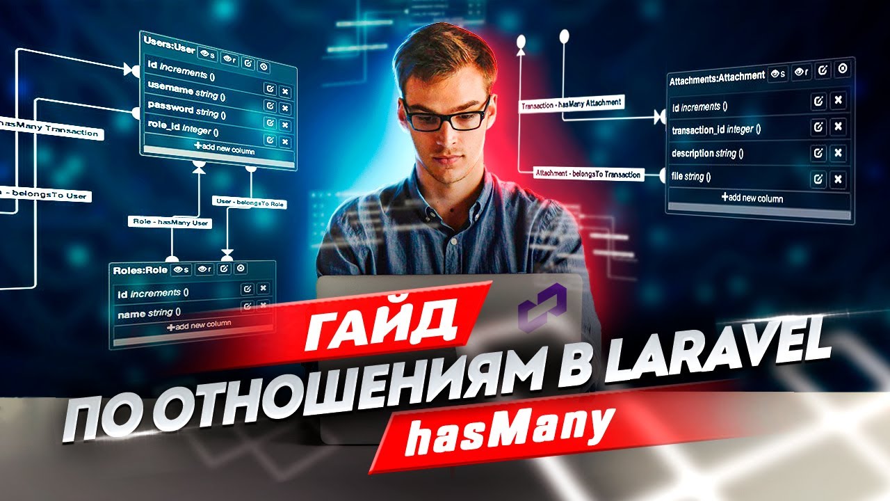 Отношение hasMany. Гайд по отношениям в Laravel смотреть онлайн