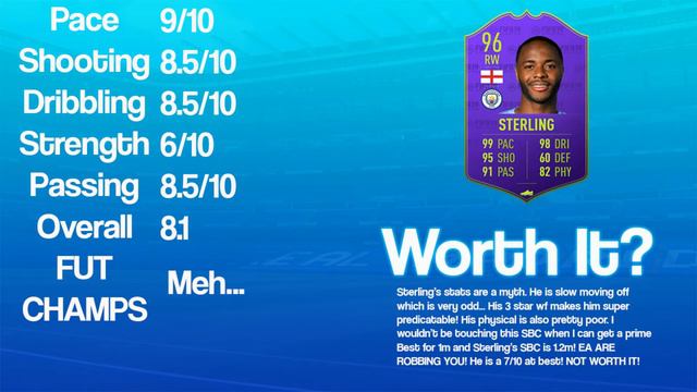 FIFA 19 | 96 PFA YPOTY STERLING REVIEW смотреть онлайн