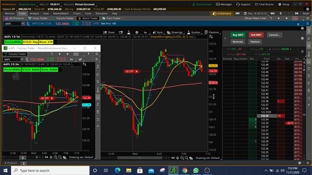 2020 11 21 AAPL смотреть онлайн