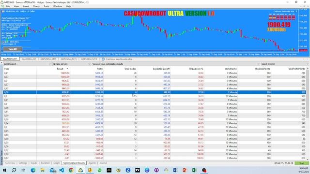 From 1k to 10k: The Cashcow Robot Ultra 1.0 MT5 (Scalping) - Optimization Techniques Revealed! смотреть онлайн