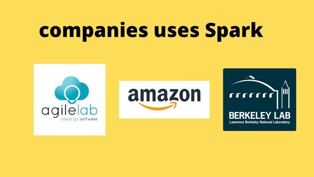 Top 5 Java Frameworks | Java Frameworks | Java programming | Digitalsoftecs смотреть онлайн