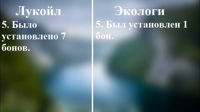 Что говорит Лукойл и экологи по поводу нефтеразлива в Коми. смотреть онлайн