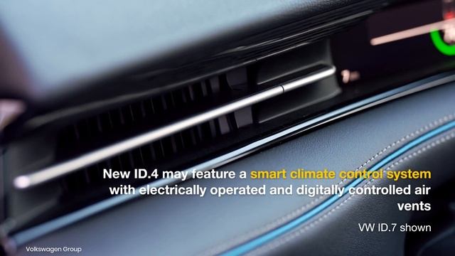 VW ID.4 Facelift (2024 launch): What's been reported so far смотреть онлайн