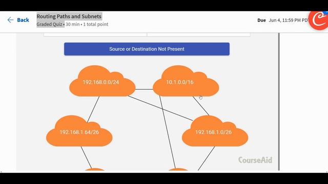 ►Routing Paths and Subnets Graded Quiz I COURSERA I The bits and bytes of networking I CourseAid смотреть онлайн