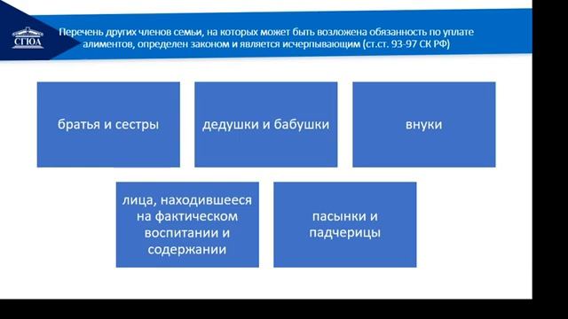 Тема 7. Алиментные обязательства членов семьи смотреть онлайн