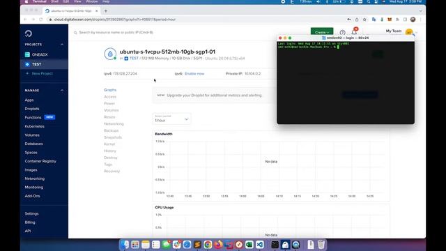 How to set up private proxies with Digital Ocean droplets смотреть онлайн
