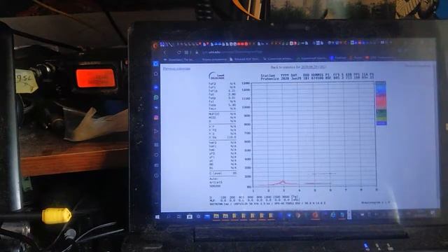 Сильный шум в эфире. Наблюдаем: за солнцем, за ионосферой и проводим QSO. Утро. 83 выпуск. смотреть онлайн