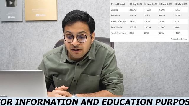 BLS E Services IPO Review | BLS IPO analysis | BLS E services IPO Latest GMP | смотреть онлайн