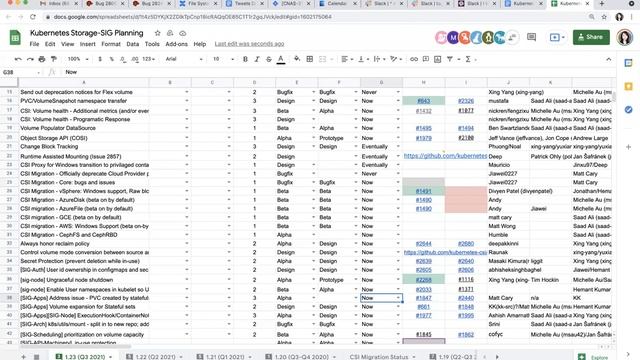 Kubernetes SIG Storage - Bi-Weekly Meeting 20210826 смотреть онлайн