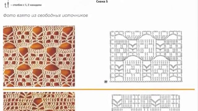 Узоры крючком со схемами. Нереальная красота.