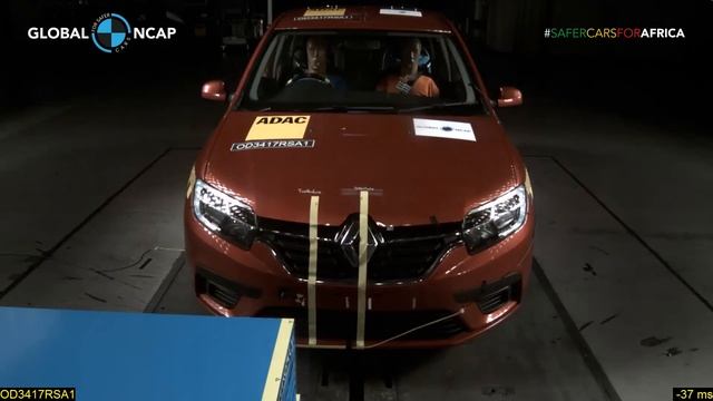 Renault Sandero scores 3 stars смотреть онлайн
