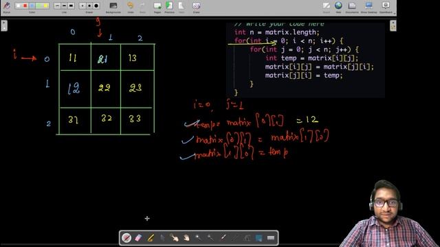 Transpose Of Matrix With Dimension N x N | Inplace Transpose смотреть онлайн