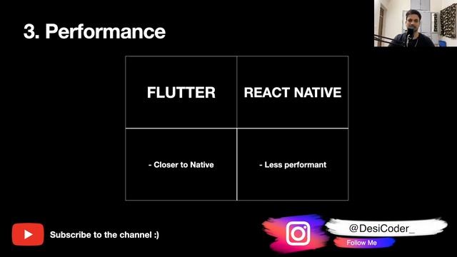 Flutter vs React Native - Tech Battles Episode 2 ? || YOU MUST KNOW THIS IN FLUTTER VS REACT NATIVE смотреть онлайн