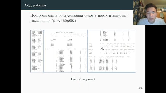 презентация лабораторной работы 15 Ли Тимофей смотреть онлайн