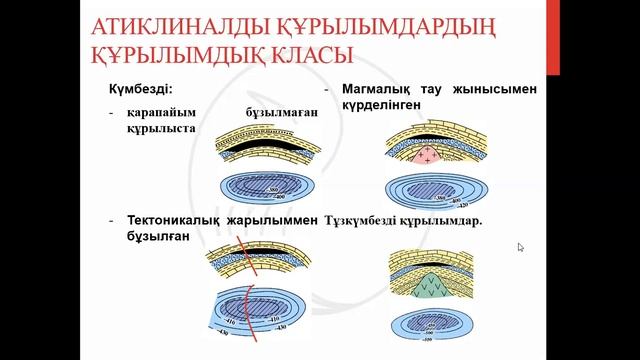 Мұнай және газ геологиясы, дәріс 6. 5 семестр. 5В070600 мамандығына арналған. смотреть онлайн