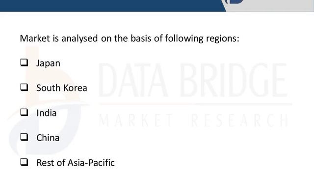 Asia Pacific Stevia Market смотреть онлайн