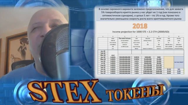 ICO биржа 50x Что такое токены STE почему надо инвестировать смотреть онлайн