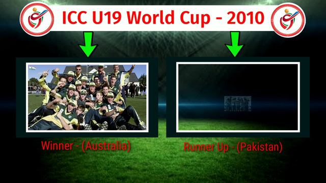 U19 Cricket World Cup Winners & Runners-up List From 1988 to 2022 | U19 World Cup Winners List | смотреть онлайн