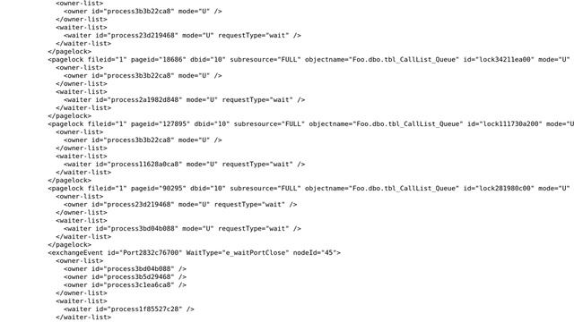 Databases: Eliminating a intra query deadlock, can I avoid restricting parallelism? смотреть онлайн