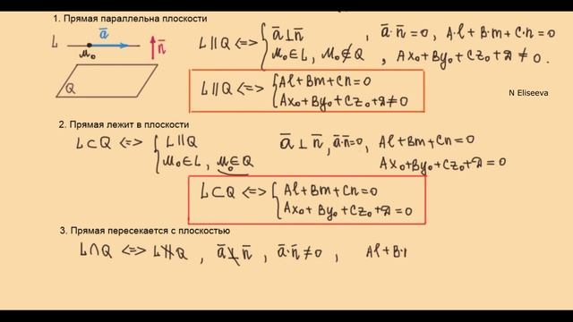 22. Взаимное расположение прямой и плоскости в пространстве смотреть онлайн