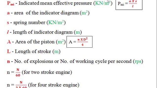Thermal and Automobile Engineering - 2.5 смотреть онлайн