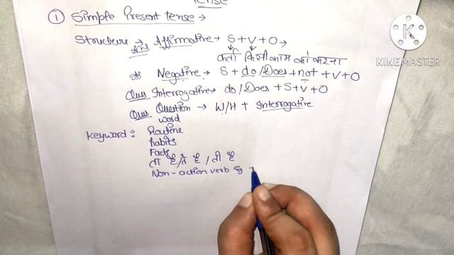 Simple Present Tense Keyword Trick Sirf 1 Minute Mein смотреть онлайн