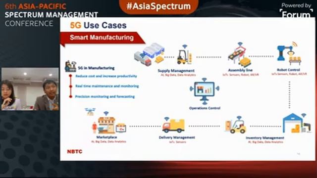 Day 1 | Session 1: Leading the way – 5G visions and early experiences across the APAC region смотреть онлайн