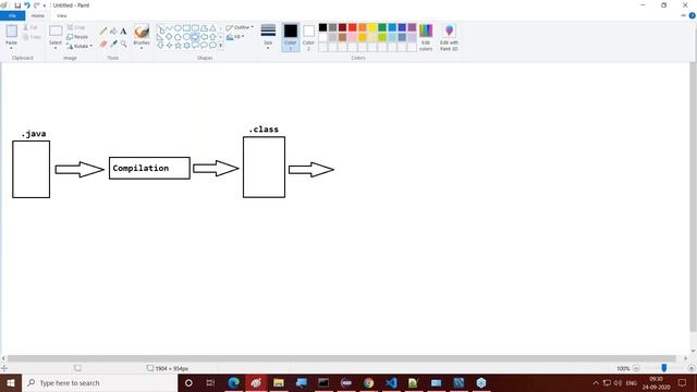 PYTHON tutorials || Session - 5 || by Mr. Nagoor Babu On 24-09-2020 @ 9AM смотреть онлайн