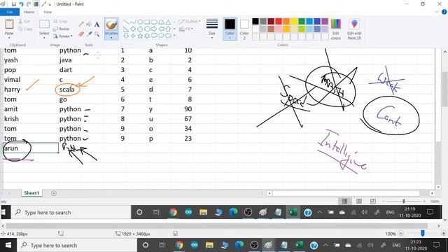 Session 13: Instructor-led Live Training on Python Data Science NumPy and Pandas смотреть онлайн