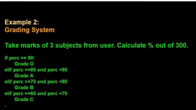 Python Lect 6: Conditional Statements Part 2: if- elif- else statements and problem solving смотреть онлайн