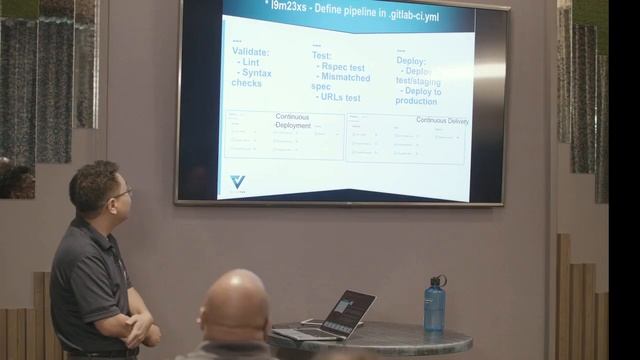ValidaTek's journey of DevOps and Infrastructure as code смотреть онлайн