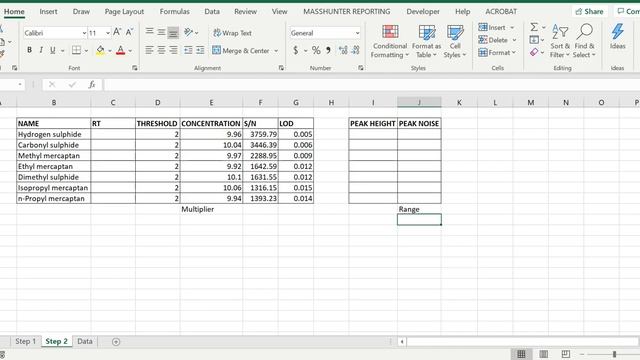 How to Calculate Limit of Detection | Signal to Noise | Openlab Chemstation Intelligent Reporting смотреть онлайн