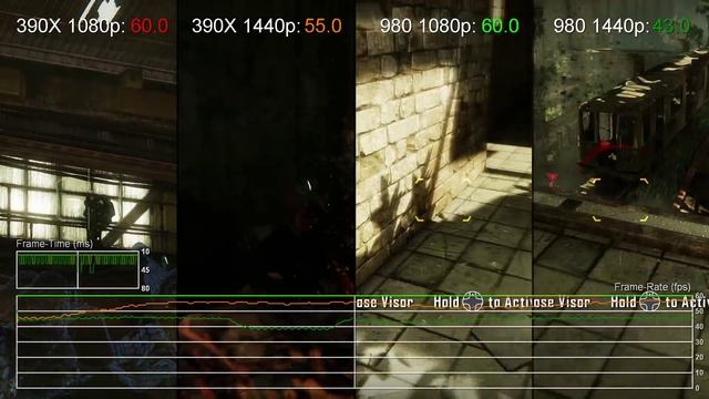 Crysis 3 R9 390X vs GTX 980 1080/1440p Gameplay Frame-Rate Test смотреть онлайн