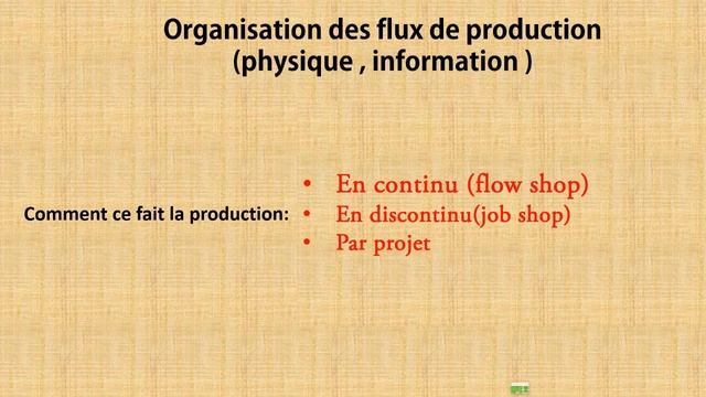 Gestion de la production (partie 2) :typolpgie de la production смотреть онлайн