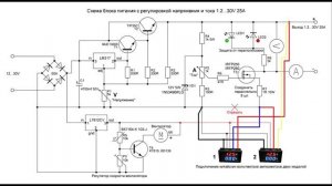 Блок питания с регулировкой напряжения и тока