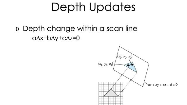 E0 271 : Graphics and Visualization : Rasterization смотреть онлайн