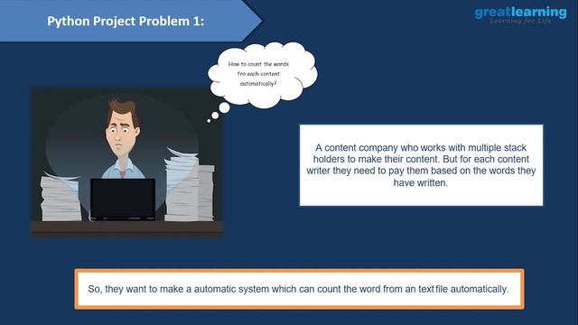 Python Projects for Beginners | Python Project Examples | Python Programming | Great Learning смотреть онлайн