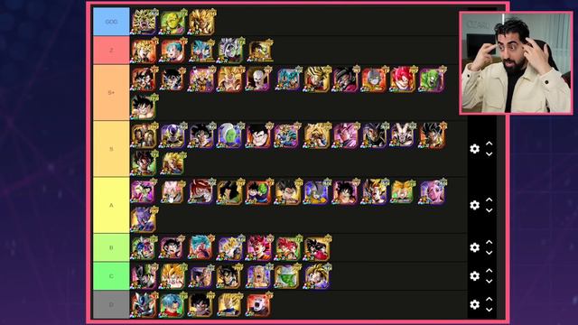 Die Besten Charaktere in DBZ Dokkan Battle! End of 9th Anniversary Tier List смотреть онлайн