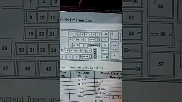 2005 ford explorer front or back cigarette lighter not working. Power point #1 or #2 fuse blown смотреть онлайн