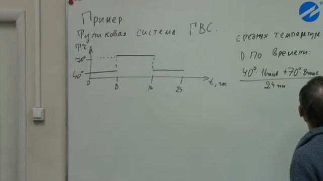 ЗАО "ВЗЛЕТ" ТУ.9.2. Средняя по времени и средневзвешенная температура смотреть онлайн