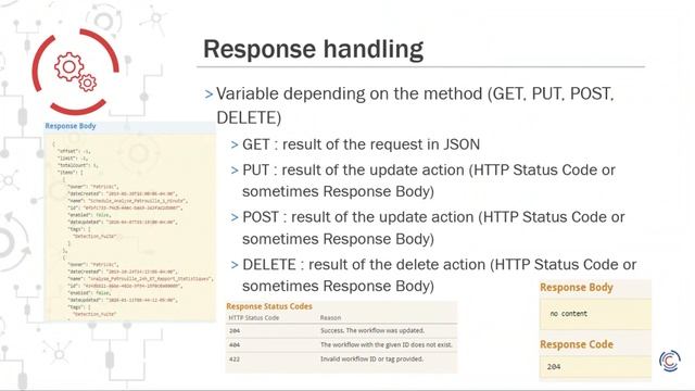 FME Server Webinar Series – Self-Serve Module – REST API смотреть онлайн
