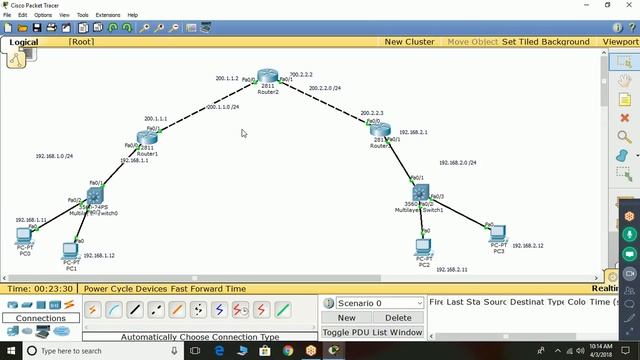 RIP EIGRP OSPF Configuration смотреть онлайн