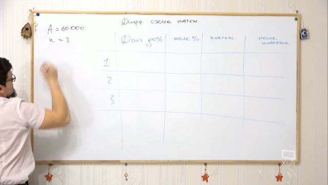 Вебинар 13. Математика. ЕГЭ 2019. Экономические задача, №17 из ЕГЭ смотреть онлайн