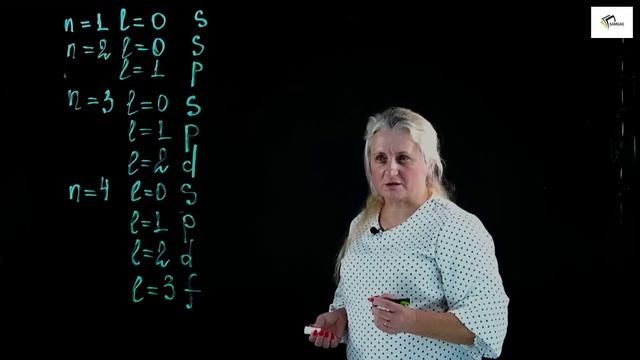 Химия 2 урок. Квантовые числа смотреть онлайн
