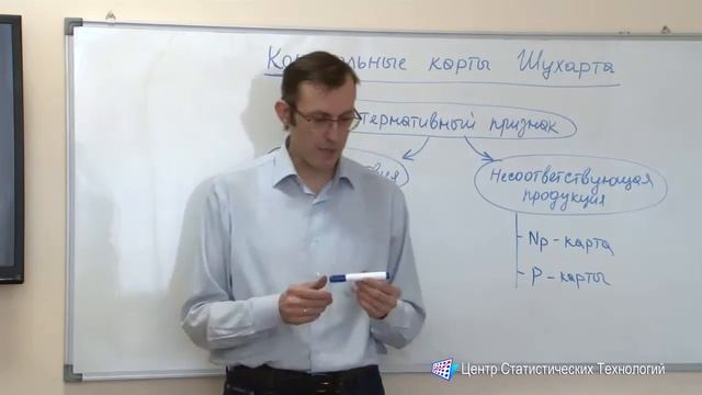 SPC. Часть 2. Контрольные карты Шухарта (С, U, Np, P и другие нестандартные карты) смотреть онлайн