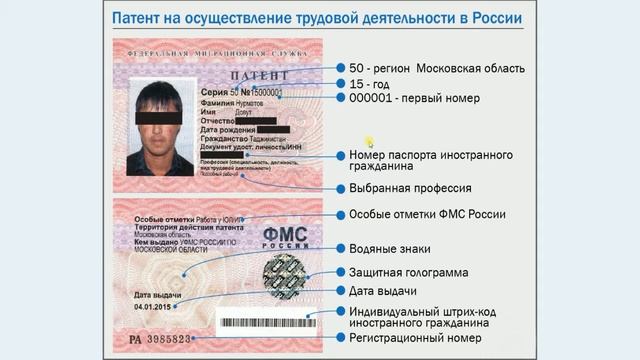 Технологии сегодня